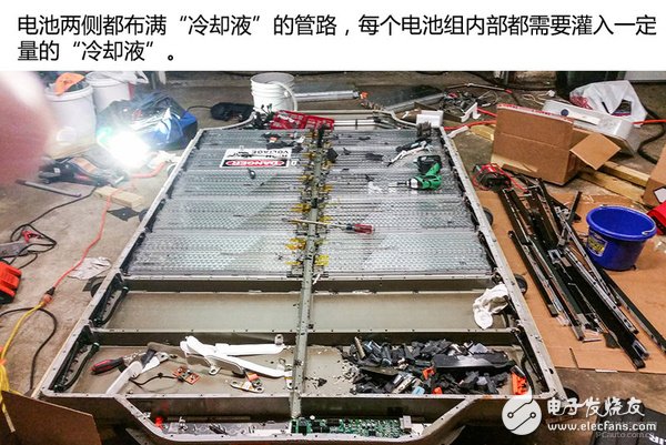 拆爆ModelS！看看特斯拉電池技術(shù)到底有多強