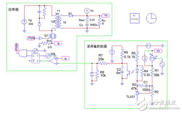 反激開(kāi)關(guān)電源架構(gòu)與電子電路設(shè)計(jì)盤(pán)點(diǎn)