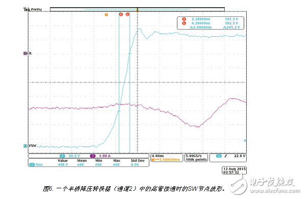  如何用集成驅動器優(yōu)化氮化鎵性能？