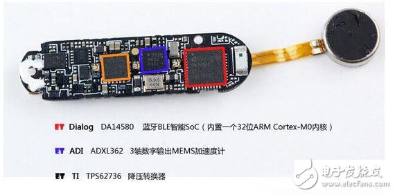 拆爆“MCU+低功耗藍牙+傳感器+電源 ”構(gòu)成的六組可穿戴