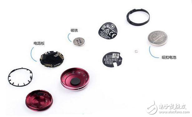 拆爆“MCU+低功耗藍牙+傳感器+電源 ”構(gòu)成的六組可穿戴