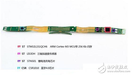 拆爆“MCU+低功耗藍牙+傳感器+電源 ”構(gòu)成的六組可穿戴