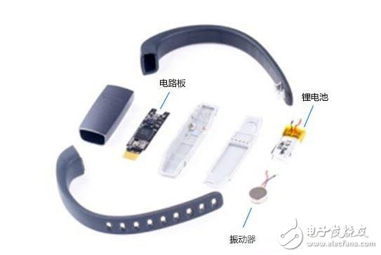 拆爆“MCU+低功耗藍牙+傳感器+電源 ”構(gòu)成的六組可穿戴