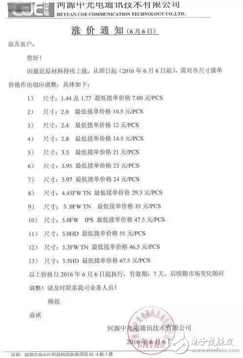 國內(nèi)手機(jī)面板出現(xiàn)嚴(yán)重供貨問題 中興/Vivo等慌了