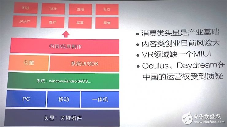 小米VR搶先看 買手機(jī)送VR頭盔？