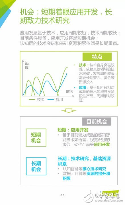 《中國人工智能應(yīng)用市場(chǎng)研究報(bào)告》