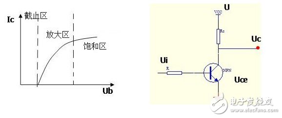 電路設計中可靠性和抗干擾能力提升的注意事項