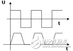 電路設(shè)計(jì)中可靠性和抗干擾能力提升的注意事項(xiàng)