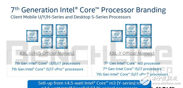 Intel又玩新花招，Core m7竟然變成Core i7
