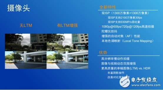 注重用戶體驗，看驍龍652/650致勝之道