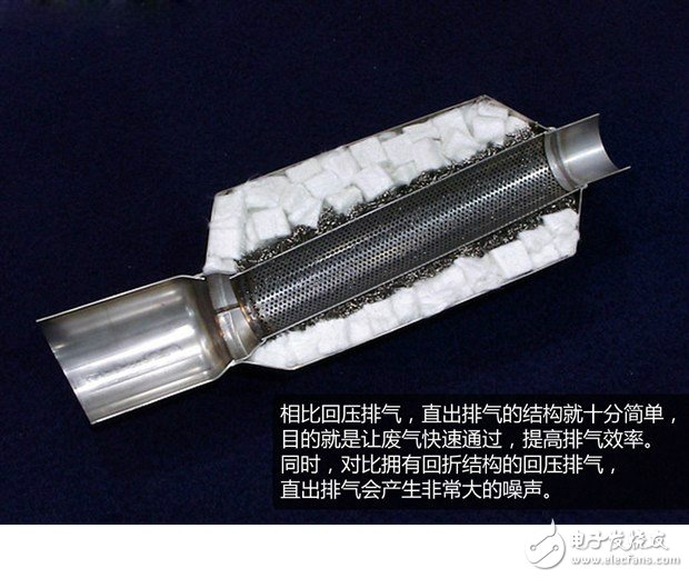 喧囂與寧?kù)o兼得 巧妙改裝愛(ài)車為可變閥門排氣系統(tǒng)