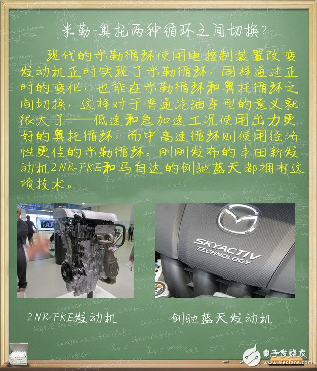 汽車電子技術(shù)：帶你了解發(fā)動機三種熱循環(huán)方式