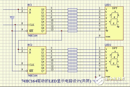 74HC164驅(qū)動的LED顯示電路設(shè)計(共陰)