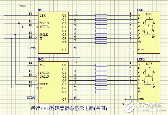 串行LED數(shù)碼管靜態(tài)顯示電路(共陰)