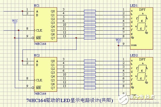 74HC164驅(qū)動的LED顯示電路設(shè)計(共陽)