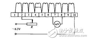 直流電動(dòng)機(jī)的常見故障及故障排除方法
