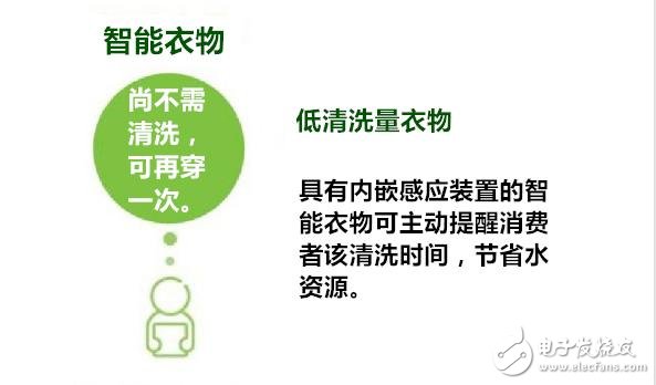 穿戴設備多元化應用 有哪七大趨勢？