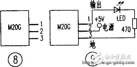 人體紅外線感應(yīng)器的工作原理