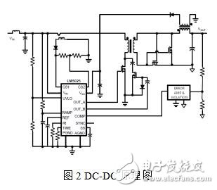 強(qiáng)大的數(shù)字型IGBT驅(qū)動(dòng)器