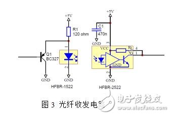 強(qiáng)大的數(shù)字型IGBT驅(qū)動(dòng)器