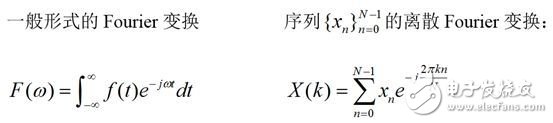 語音處理檢測技術(shù)端點檢測、降噪和壓縮詳解