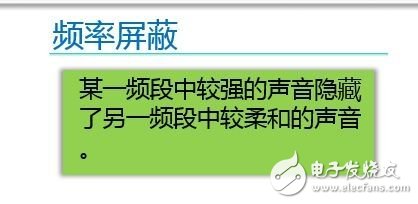 語音處理檢測技術(shù)端點檢測、降噪和壓縮詳解