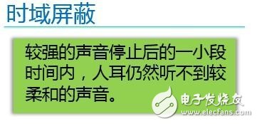 語音處理檢測技術(shù)端點檢測、降噪和壓縮詳解