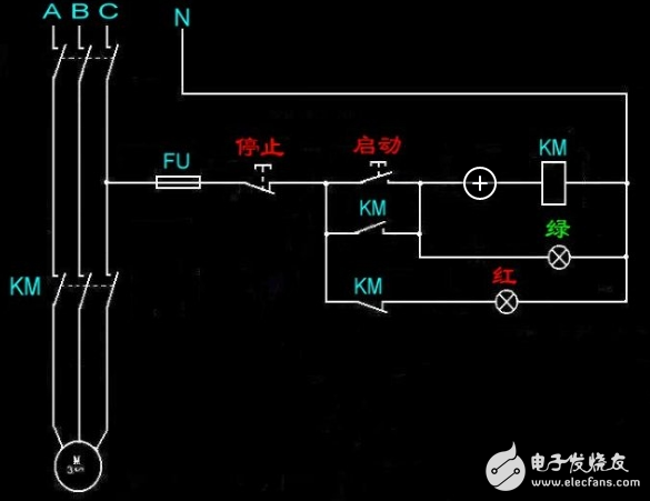 基本的直接啟動(dòng)控制線路