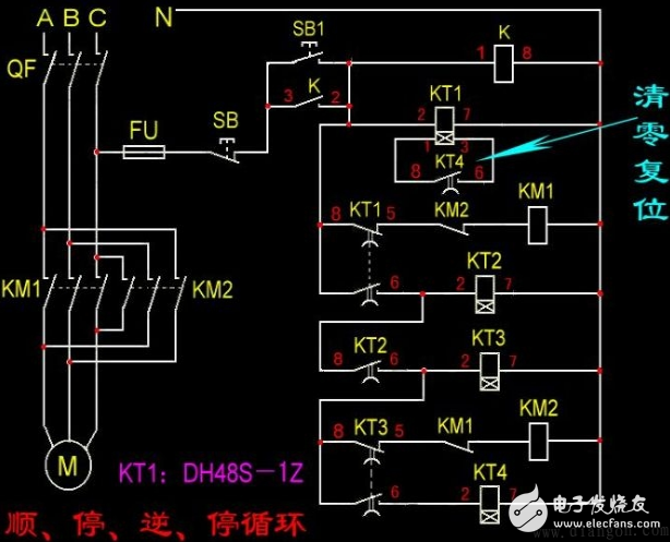 電機(jī)控制-順停、逆停循環(huán)