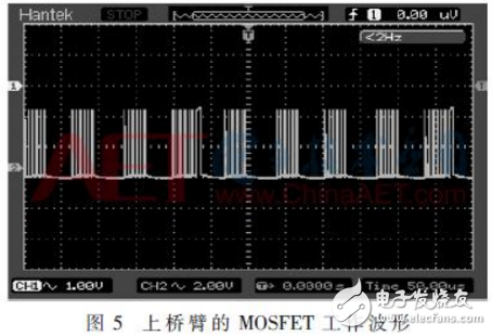 基于DSP的三相8極無刷直流電機(jī)控制設(shè)計