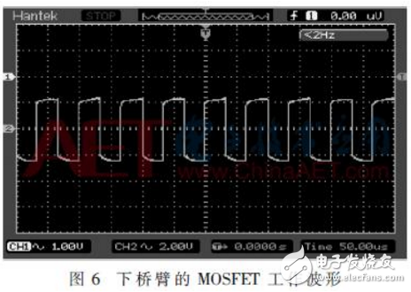基于DSP的三相8極無刷直流電機(jī)控制設(shè)計