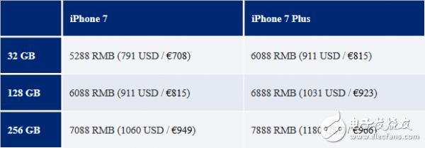 iPhone7國(guó)行定價(jià)5288元 32G起步加量不加價(jià)