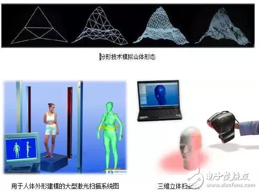 虛擬現(xiàn)實系統(tǒng)都有哪些核心技術(shù)？