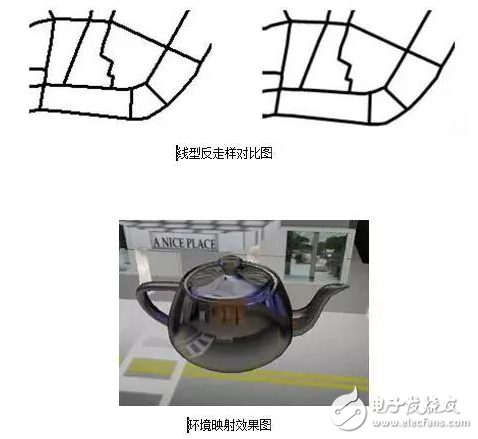 虛擬現(xiàn)實系統(tǒng)都有哪些核心技術(shù)？