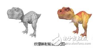 虛擬現(xiàn)實系統(tǒng)都有哪些核心技術(shù)？