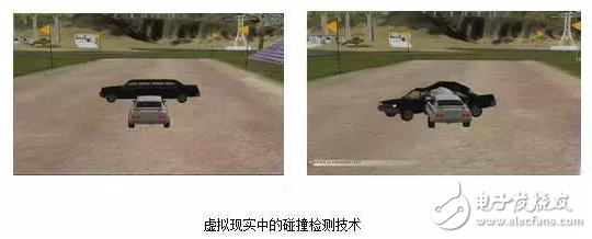 虛擬現(xiàn)實系統(tǒng)都有哪些核心技術？