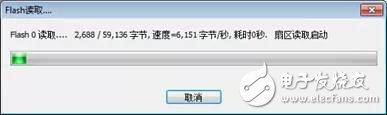 聽(tīng)說(shuō)，電子工程師經(jīng)常被“狗”咬！