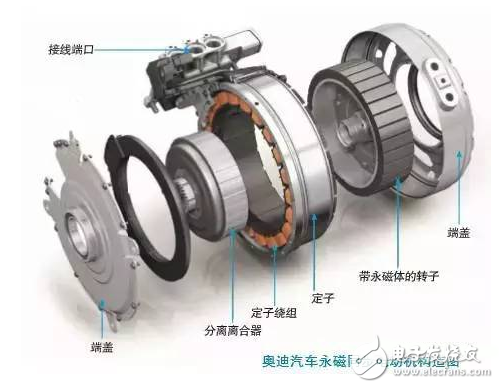 通用汽車和奧迪的永磁同步電動(dòng)機(jī)的構(gòu)造