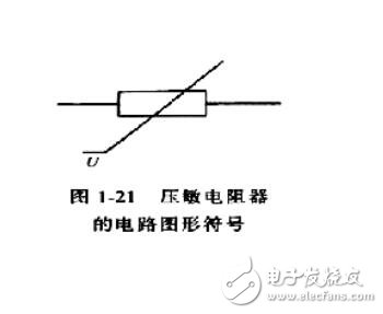 壓敏電阻保護(hù)電路_壓敏電阻電氣符號(hào)_壓敏電阻的型號(hào)