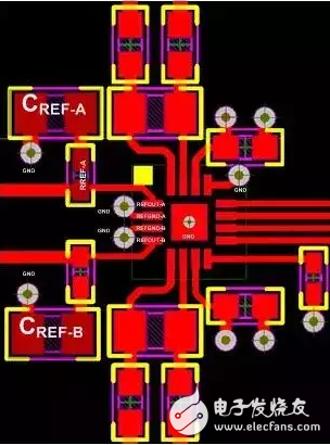 圖2.具有兩個(gè)獨(dú)立內(nèi)部電壓基準(zhǔn)的雙ADC布局布線示例