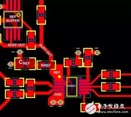 圖3. 具有一個(gè)外部基準(zhǔn)和緩沖的ADC布局布線示例