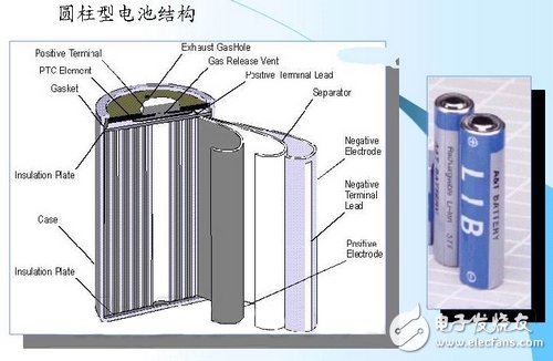 移動(dòng)電源選什么好 三大電芯類型解析