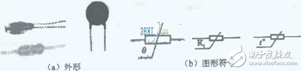 電子元件基礎(chǔ)篇之熱敏電阻（原理及作用、符號(hào)及參數(shù)、選型及電路）