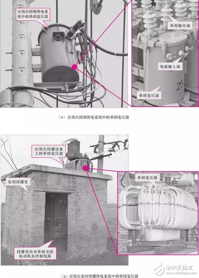 【圖文詳解】全面認(rèn)識變壓器