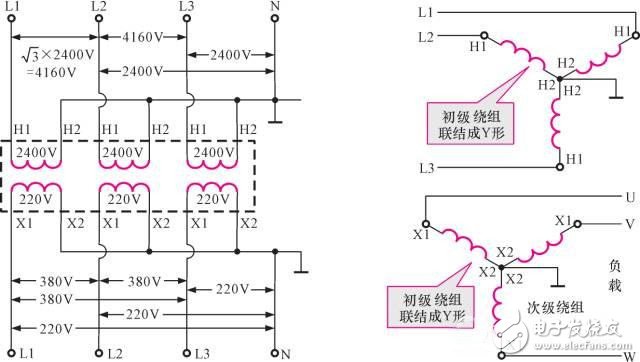 【圖文詳解】全面認(rèn)識變壓器