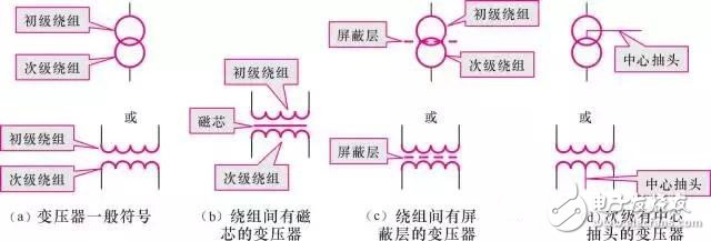 【圖文詳解】全面認(rèn)識變壓器
