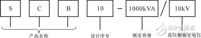 【圖文詳解】全面認(rèn)識變壓器