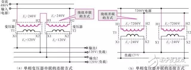 【圖文詳解】全面認(rèn)識變壓器