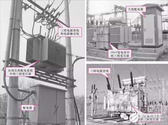 【圖文詳解】全面認(rèn)識變壓器