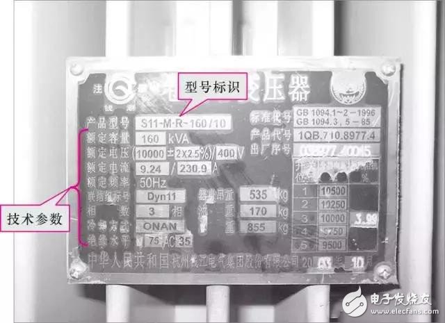 【圖文詳解】全面認(rèn)識變壓器
